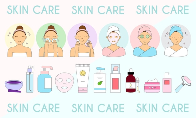 La rutina de cuidado de la piel de una mujer con diferentes productos para el cuidado de la piel.