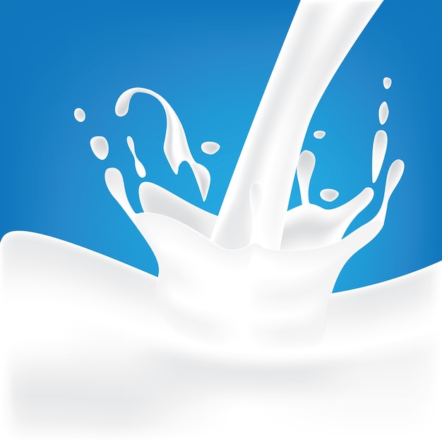 Salpicaduras de leche realista
