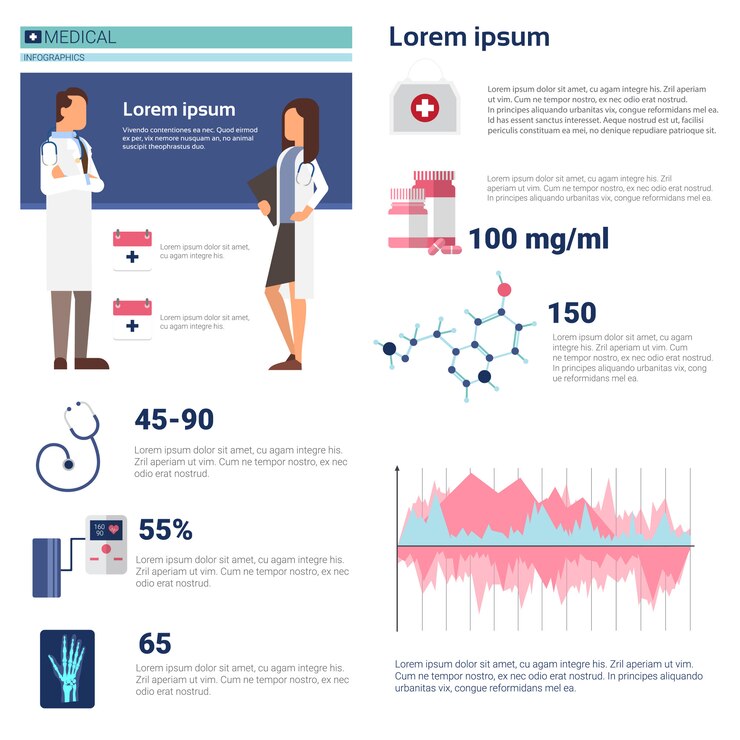 Vector salud medicina infografía información banner con espacio de copia