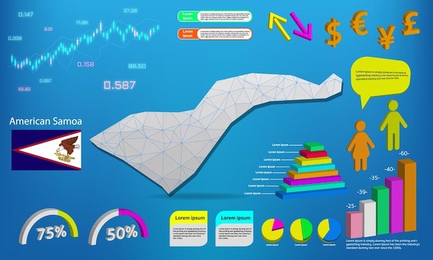 Vector samoa americana mapa info gráficos gráficos símbolos elementos y colección de iconos mapa de samoa americana con elementos infográficos de negocios de alta calidad