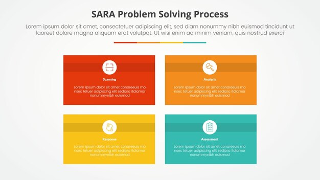 SARA modelo de resolución de problemas concepto infográfico para presentación de diapositivas con estructura de matriz de caja rectangular con lista de 4 puntos con estilo plano