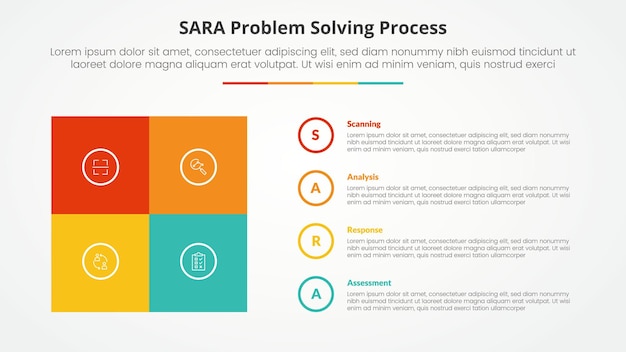 SARA modelo de resolución de problemas concepto infográfico para presentación de diapositivas con matriz de caja cuadrada con esquema de círculo pila con lista de 4 puntos con estilo plano