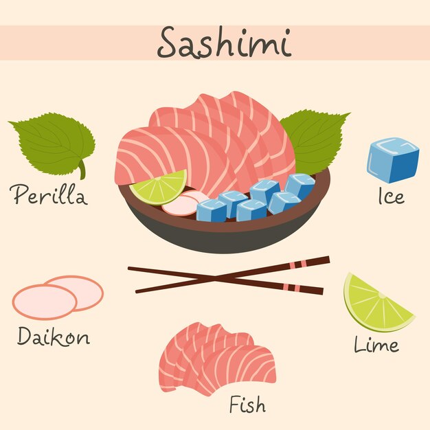 Sashimi receta plato japonés comida asiática