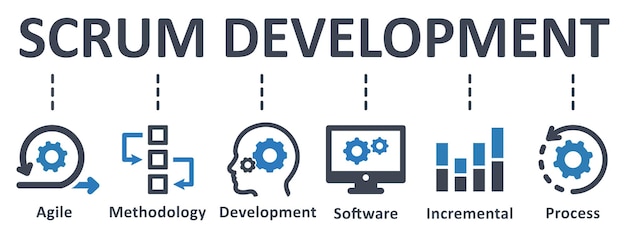 Scrum Development diseño de plantilla infográfica con iconos vector ilustración concepto de negocio