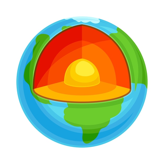 Vector sección transversal de la estructura interna de la tierra que muestra capas como muestreador de geología para la ilustración vectorial de investigación