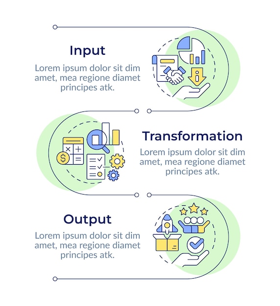 Secuencia vertical infográfica de componentes básicos del flujo de trabajo
