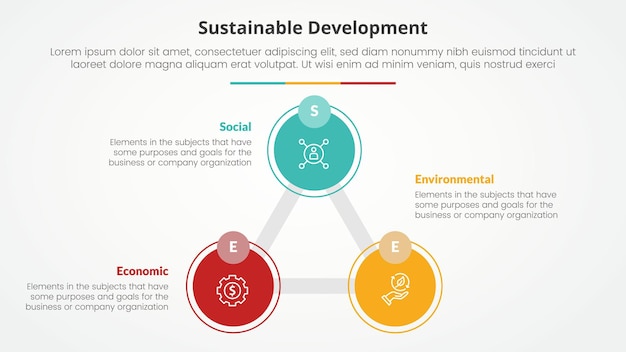 Vector see concepto infográfico de desarrollo sostenible para presentación de diapositivas con ciclo triangular línea circular de gran círculo conectada con lista de 3 puntos con estilo plano