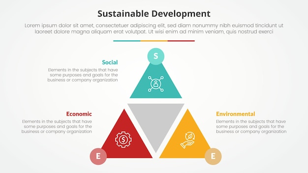 SEE concepto infográfico de desarrollo sostenible para presentación de diapositivas con ciclo triangular rebanada de forma circular con insignia de círculo con lista de 3 puntos con estilo plano