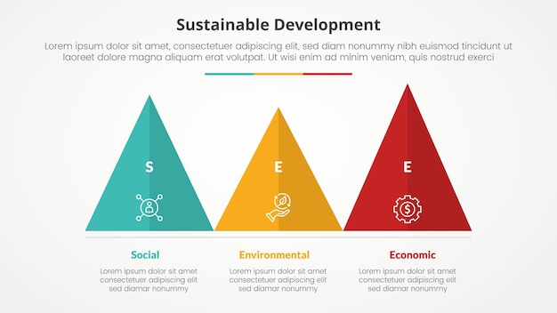 SEE concepto infográfico de desarrollo sostenible para presentación de diapositivas con forma de pirámide triangular horizontal con lista de 3 puntos con estilo plano