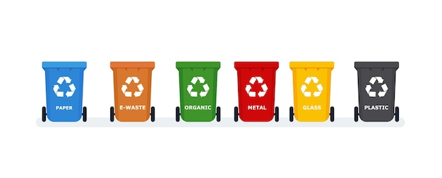 Segregación de residuos Clasificación de basura por material y tipo en botes de basura de colores Utilización de residuos y concepto de ahorro ecológico Eps 10
