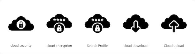 seguridad en la nube y cifrado en la nube