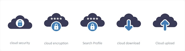 seguridad en la nube y cifrado en la nube