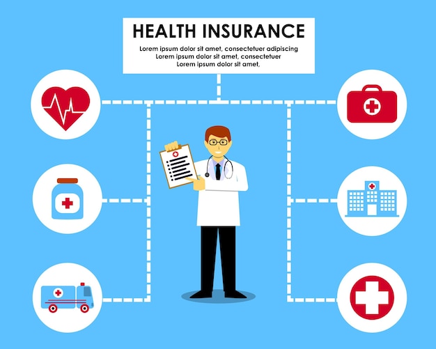 Seguro de salud para chequeo médico y atención médica con médicos e íconos por diseño de vectores