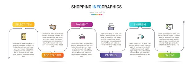 Seis elementos gráficos coloridos para los pasos sucesivos del proceso de compra con iconos y texto