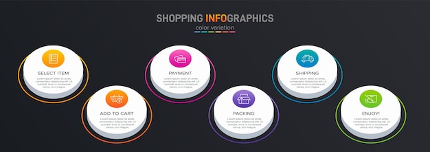 Seis elementos gráficos coloridos para los pasos sucesivos del proceso de compra con iconos y texto