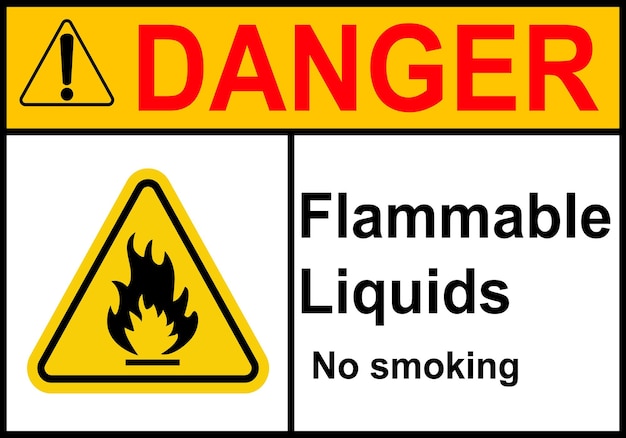 Señal de incendio Materiales inflamables combustibles Peligro de incendio de combustible No fumar Advertencia de peligro de incendio
