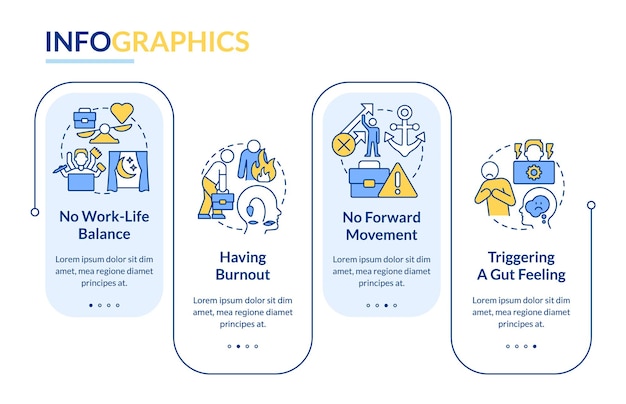 Señales de ambiente de trabajo tóxico plantilla de infografía rectangular visualización de datos con 4 pasos gráfico de información de la línea de tiempo del proceso diseño de flujo de trabajo con iconos de línea latobold fuentes regulares utilizadas