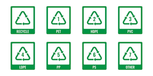 Señales de código de reciclaje de plástico vectorial
