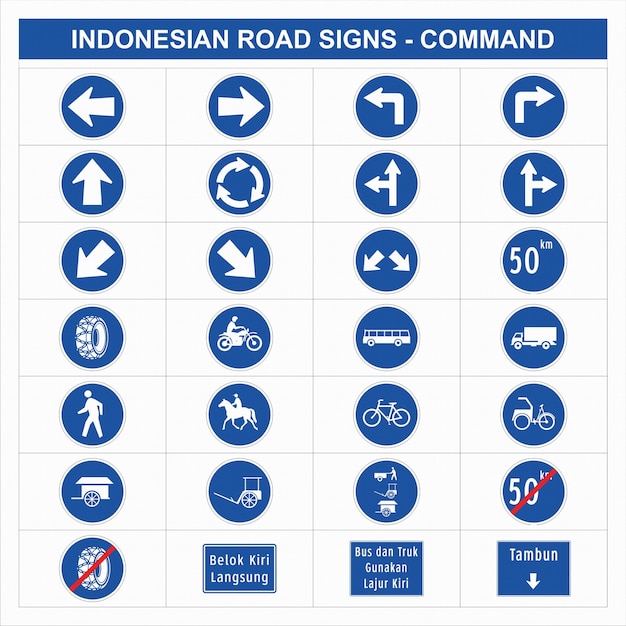 Vector señales de tráfico señales de carretera rambu lalu lintas mando indonesio