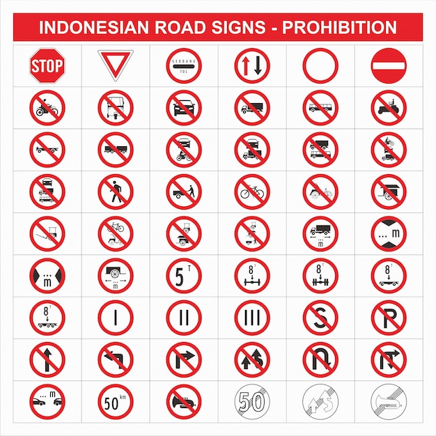 Vector señales de tráfico señales de carretera rambu lalu lintas prohibición indonesia