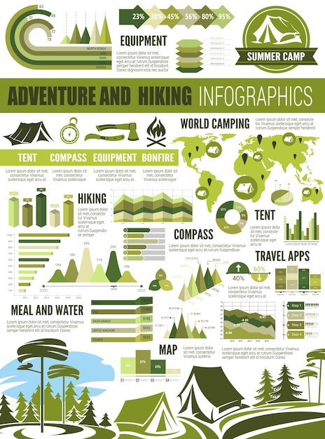 Vector senderismo aventura camping turismo infografia