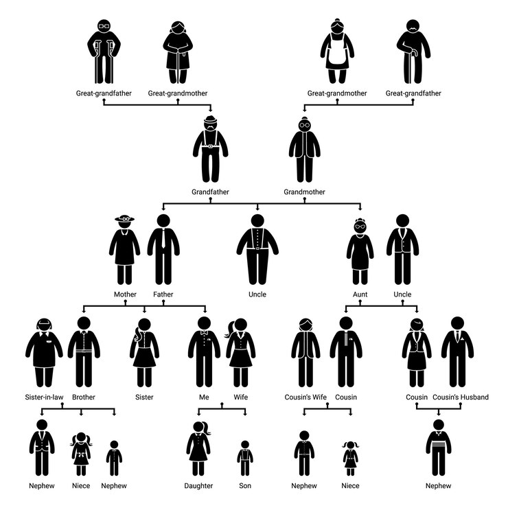 Vector sentado en una silla figura palo hombre de negocios y mujer diferentes poses pictograma conjunto de iconos vectoriales