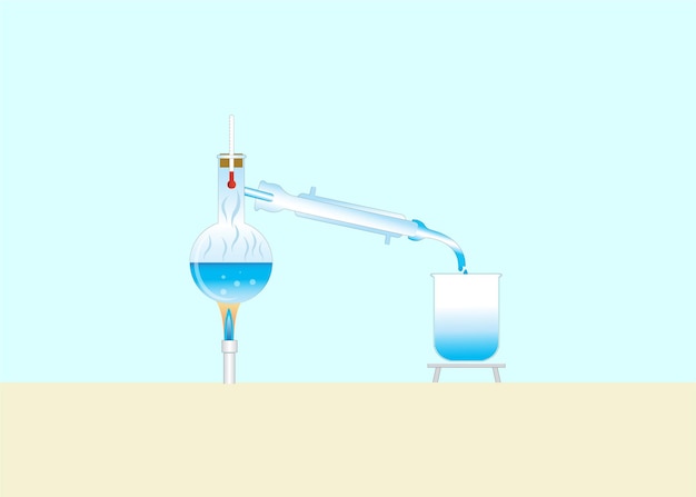 Separación de etanol de la mezcla de agua y etanol