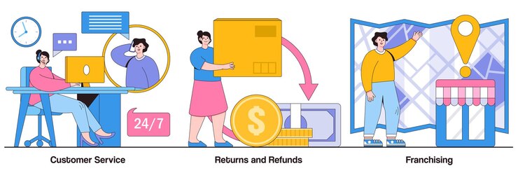 Vector servicio al cliente devoluciones y reembolsos concepto de franquicia con carácter de personas conjunto de ilustración de vector abstracto de mercado minorista sitio web chat en vivo experiencia de usuario compras en línea devolución de mercancías metáfora