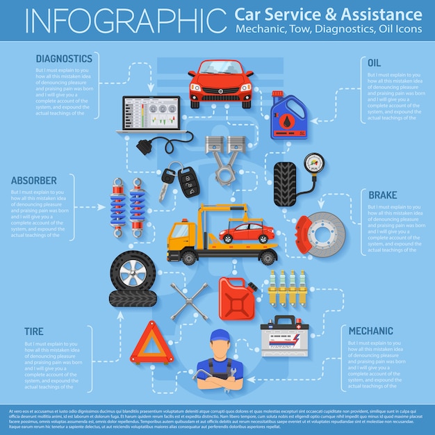 Vector servicio de coche infografía