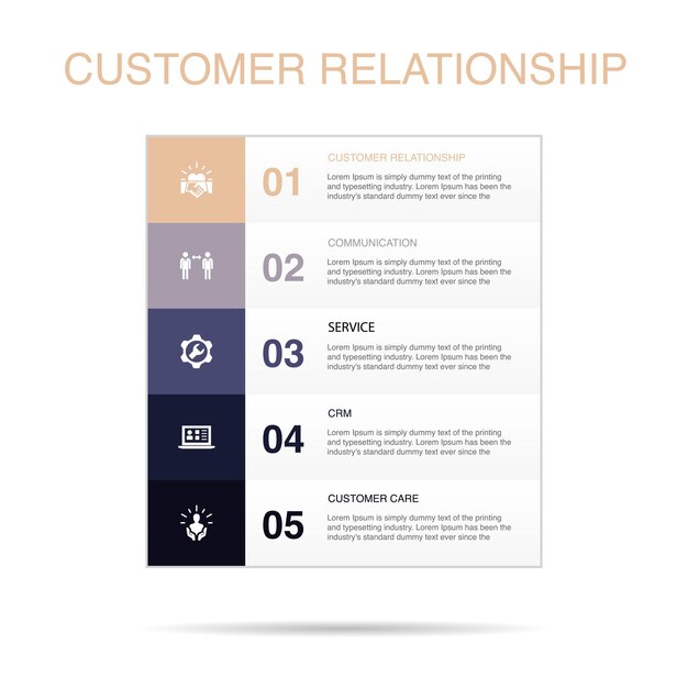Servicio de comunicación de relación con el cliente Iconos de atención al cliente de CRM Plantilla de diseño infográfico Concepto creativo con 5 pasos