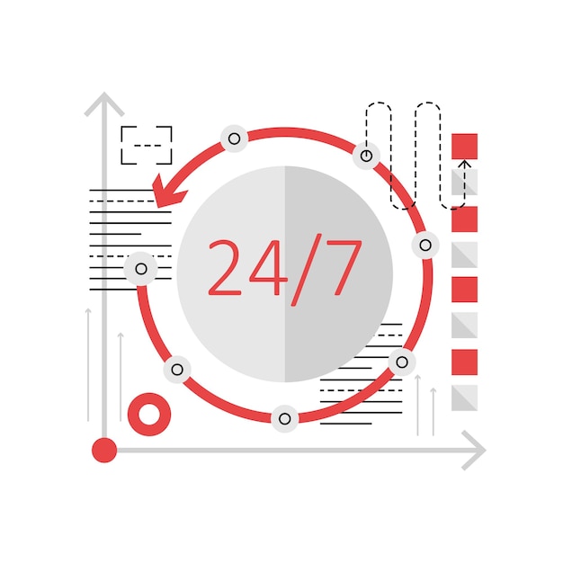 Servicio de hotel las 24 horas