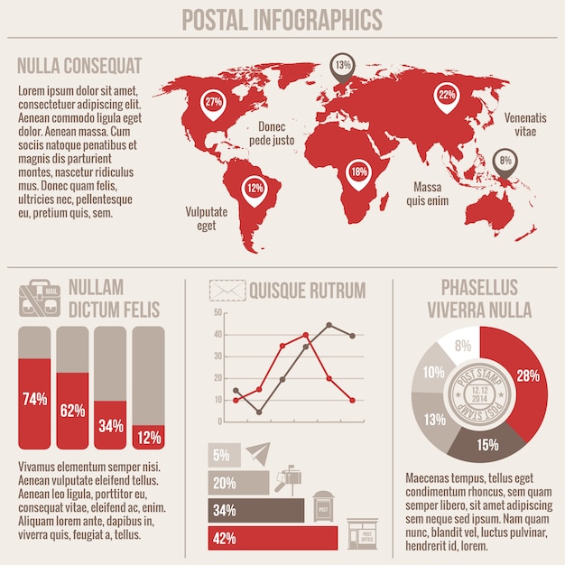 Vector servicio de infografía postal.