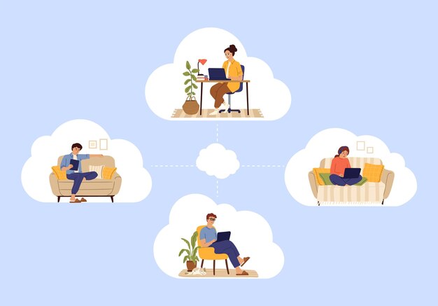 Servicio en la nube Personas que trabajan y chatean desde casa en Internet Comunidad de trabajo web independiente Estudiantes de estudio remoto que aprenden con el concepto de vector de gadgets