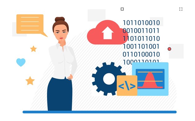 Servicios de alojamiento de software web de computación en la nube en línea