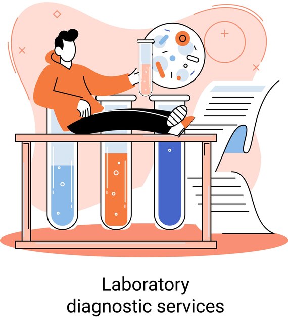 Servicios de diagnóstico de laboratorio metáfora de indicadores de salud tratamiento de investigación clínica de examen médico Atención médica y encuesta de rutina por parte del médico Analiza recetas de medicamentos equipo de laboratorio