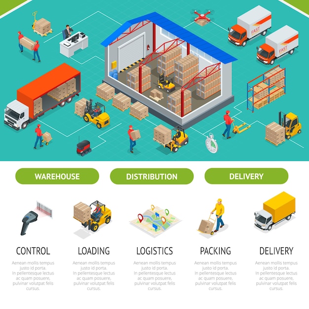 Vector servicios isométricos de almacenamiento y distribución. almacén de almacenamiento y distribución. plantilla lista para sitio web o página de destino de su empresa. almacenamiento ambiental y ambientalmente controlado