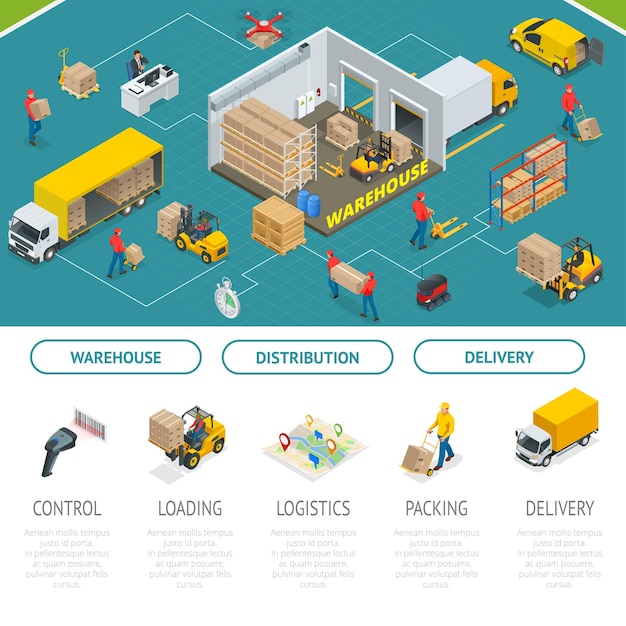 Vector servicios isométricos de almacenamiento y distribución. almacén de almacenamiento y distribución. plantilla lista para sitio web o página de destino de su empresa. almacenamiento ambiental y ambientalmente controlado