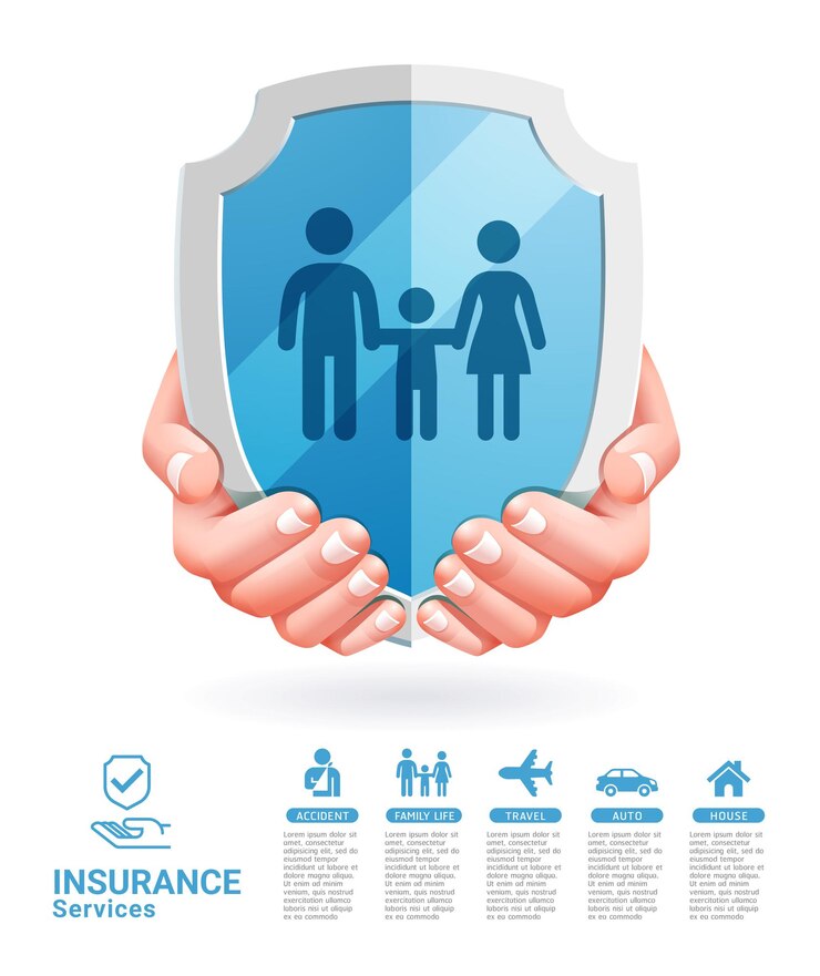 Vector servicios de seguros conceptual dos manos con ilustraciones de escudo.