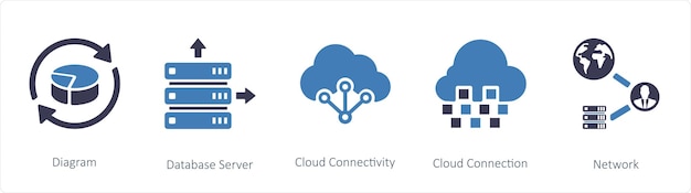 servidor de base de datos de diagramas y conectividad a la nube