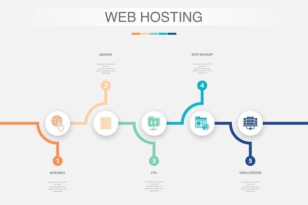 Servidor de Internet Sitio FTP copia de seguridad de los iconos del centro de datos Plantilla de diseño infográfico Concepto creativo con 5 pasos
