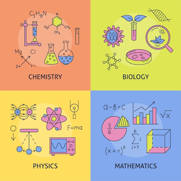 Vector set de banners de ciencia