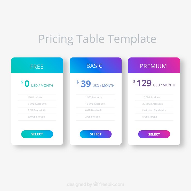 Vector set de banners de precios minimalistas
