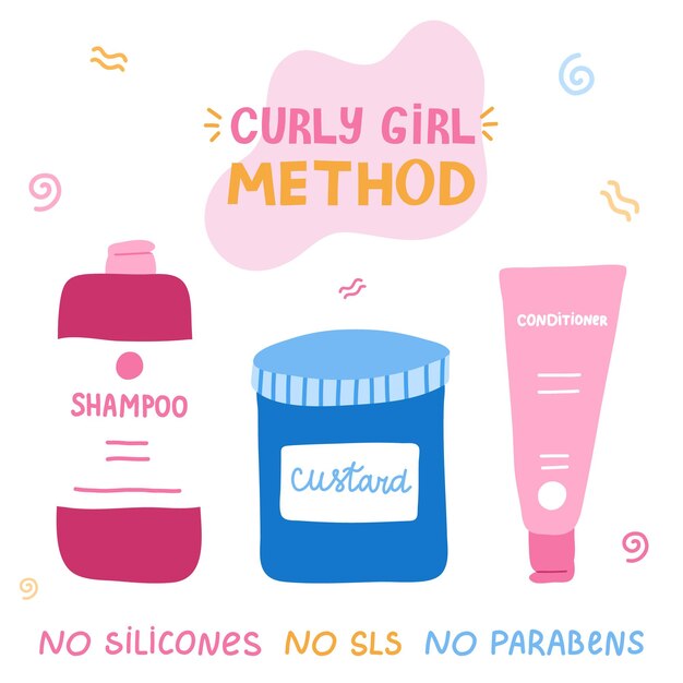 Set con cosmética de limpieza acondicionadora peinado sin silicona SLS ni parabenos