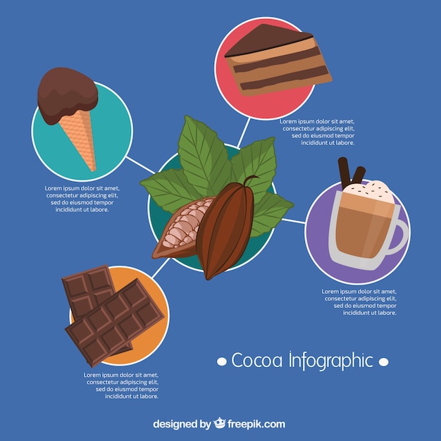 Vector set de deliciosos productos de chocolate