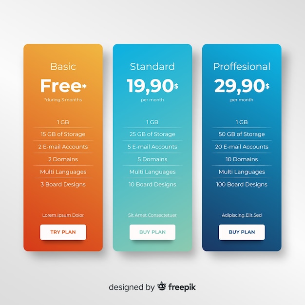 Set de lista de precios