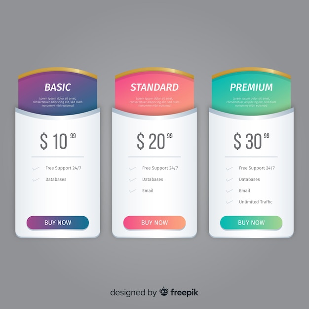 Set de lista de precios