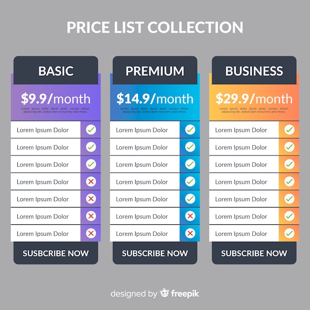 Set de lista de precios