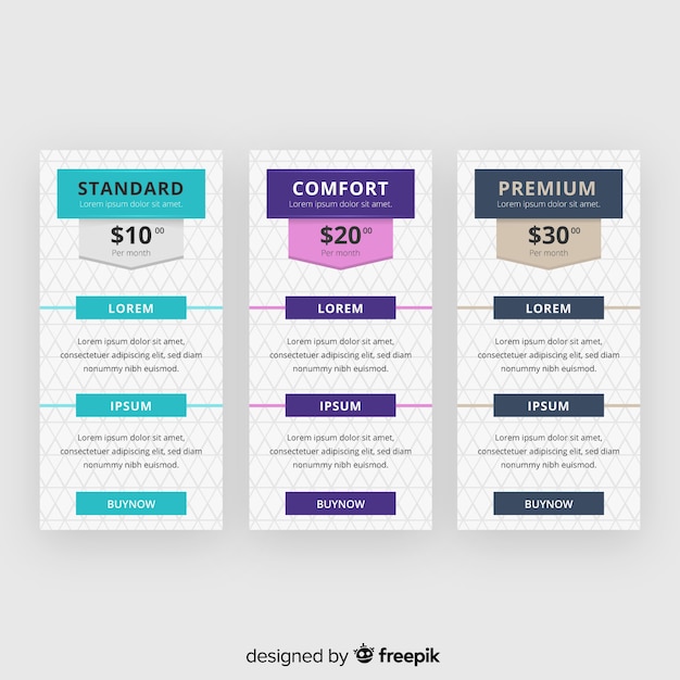Set de lista de precios