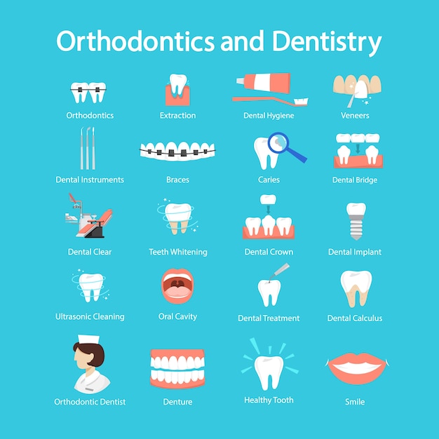 Set de odontología y ortodoncia. colección de dental