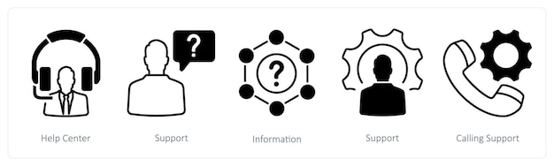 A set of 5 mix icons as help center support information